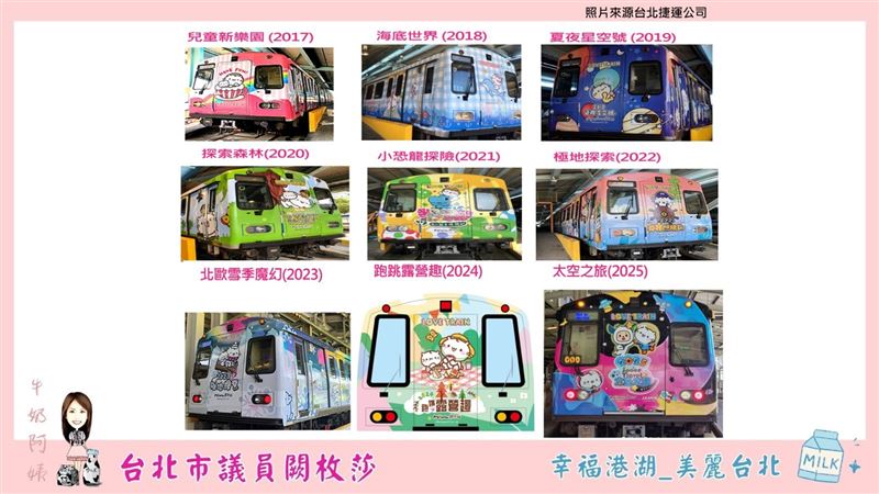 闕枚莎推動全臺第一列雙語親子彩繪列車。(圖/闕枚莎辦公室提供)