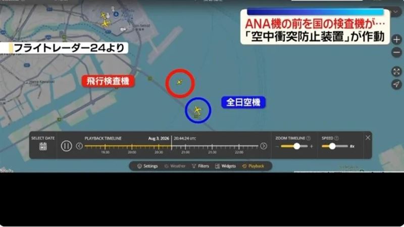 日本國土交通省航空局的飛行檢查機疑似「空中防撞系統」未啟動,差點撞上一架從上海飛往羽田機場的全日空客機。(圖/NNN)