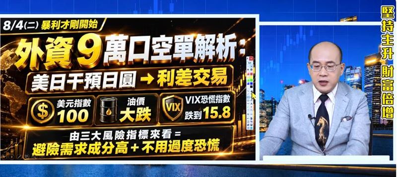 江國中分析師在YouTube頻道分析最新股市發展。(圖/翻攝自江國中YouTube頻道)