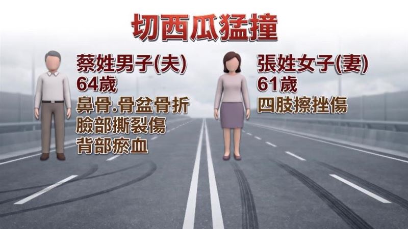 64歲蔡姓阿伯與61歲張姓妻子雙雙受傷，送醫治療