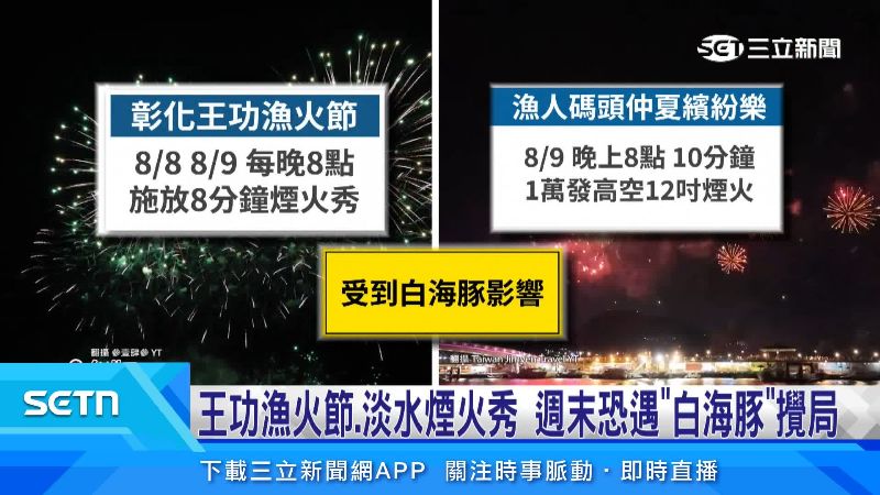 各地大型活動恐會有影響