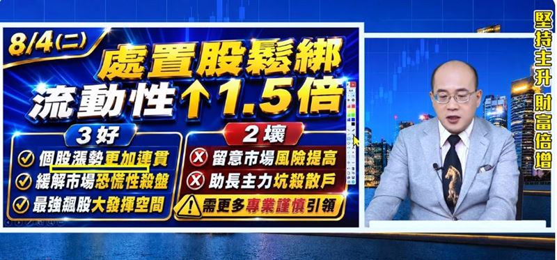 江國中分析師在YouTube頻道分析最新股市發展。(圖/翻攝自江國中YouTube頻道)