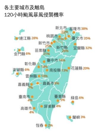 白海豚未來120小時暴風侵襲機率。(圖/中央氣象署)