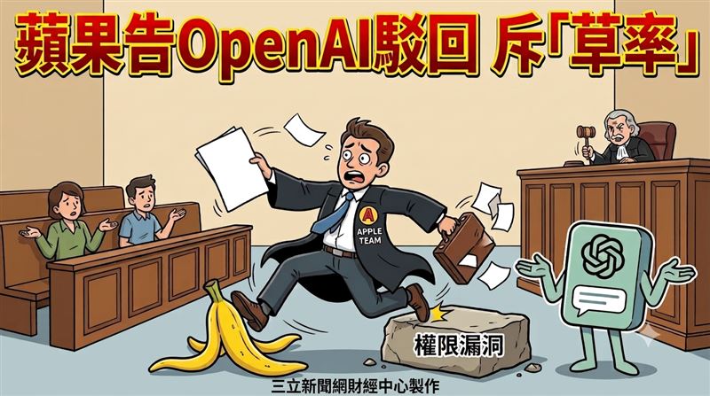 天兵蘋果?OpenAI公開對話紀錄揭2烏龍