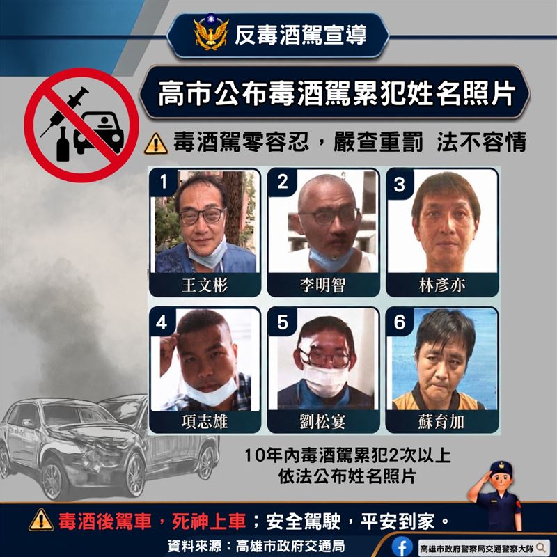 這次上榜的分別為王文彬、李明智、林彥亦、項志雄、劉松宴、蘇育加。(圖/翻攝畫面)