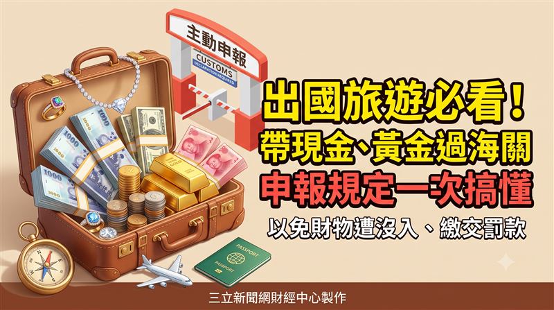 出國旅遊要注意,旅客若攜帶超過限額現金或高價物品,請主動向海關申報。(圖/三立新聞網財經中心蕭榕AI製圖)
