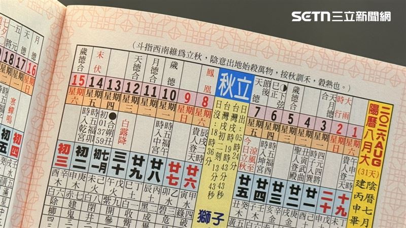 鬼門將於8月13日午夜12時開啟。(圖/編輯陳慈鈴攝影)