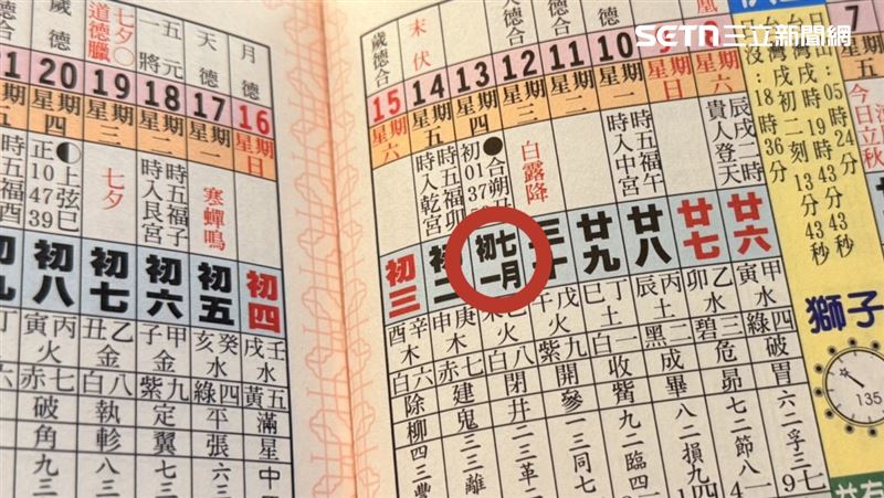 鬼門恐提前開!4生肖防沖煞、2護身法寶曝