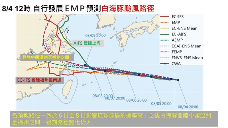 賈新興表示,白海豚於明日至週六影響琉球群島的機率高,之後白海豚登陸中國溫州至福州之間,後期路徑變化仍大。(圖/翻攝自賈新興臉書)