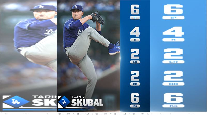 2屆賽揚史庫柏(Tarik Skubal)道奇首秀6局失2分吞敗。(圖/翻攝自X平台 @MLB)