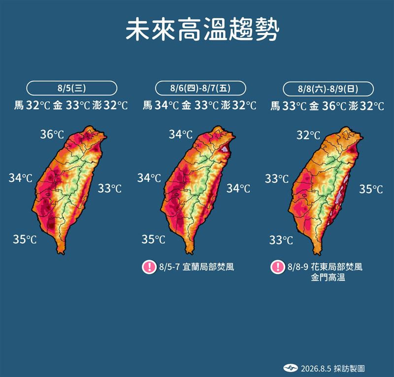 台灣未來一週的天氣預估。(圖/氣象署提供)