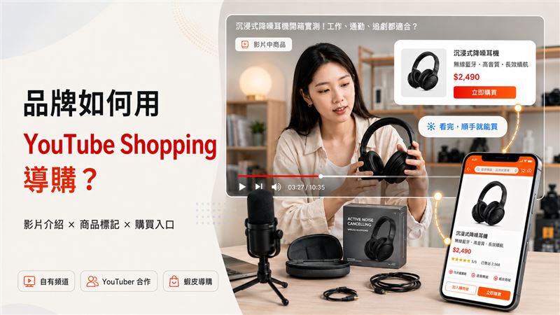 品牌如何用YouTube Shopping導購?