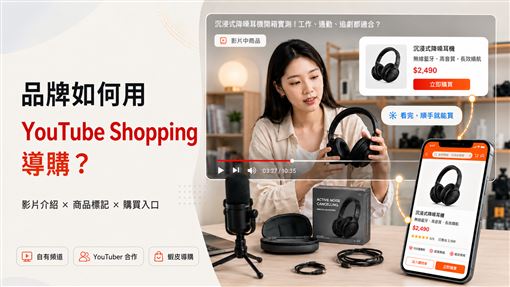 商品推廣不只靠Google、Meta廣告 品牌如何用YouTube Shopping導購?