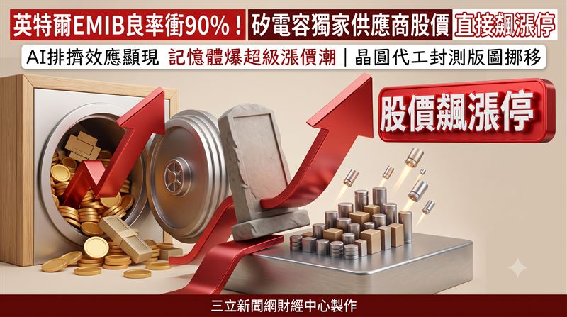 台股於4萬3千點關卡展開激烈震盪，外資9萬口空單與本土投信買盤對決，多空動能於高檔強烈交鋒。記憶體3大原廠產能遭提前預訂，HBM排擠效應帶動DRAM與Flash報價走揚，市場迎來超級漲價潮。美股與台股資金出現輪動跡象，高純度與低基期科技股接棒成為市場關注焦點。（圖／AI製圖）