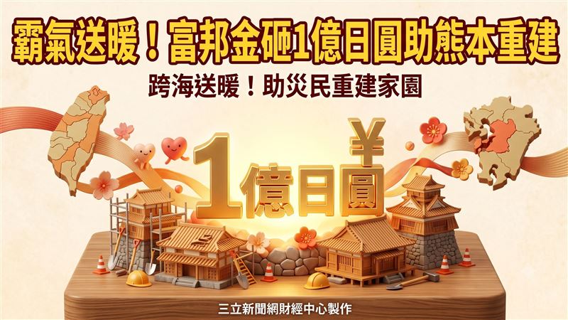 蔡明興出手賑災! 富邦捐1億助熊本