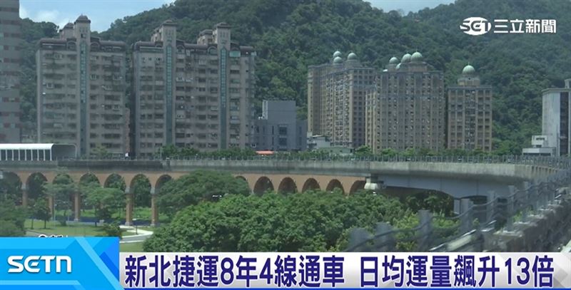 新北捷運從三環六線,將全面升級為四環八線,平均日運量大幅成長13倍