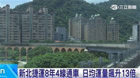 新北捷運8年4線通車 日均運量飆升13倍