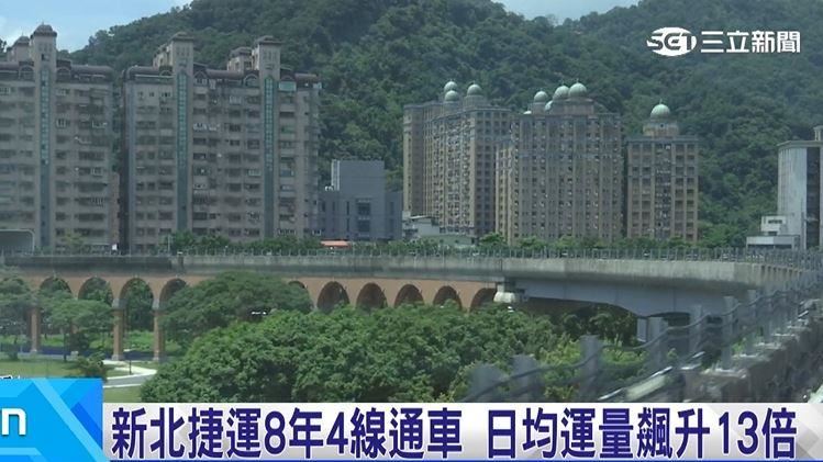 新北捷運8年4線通車 日均運量飆升13倍
