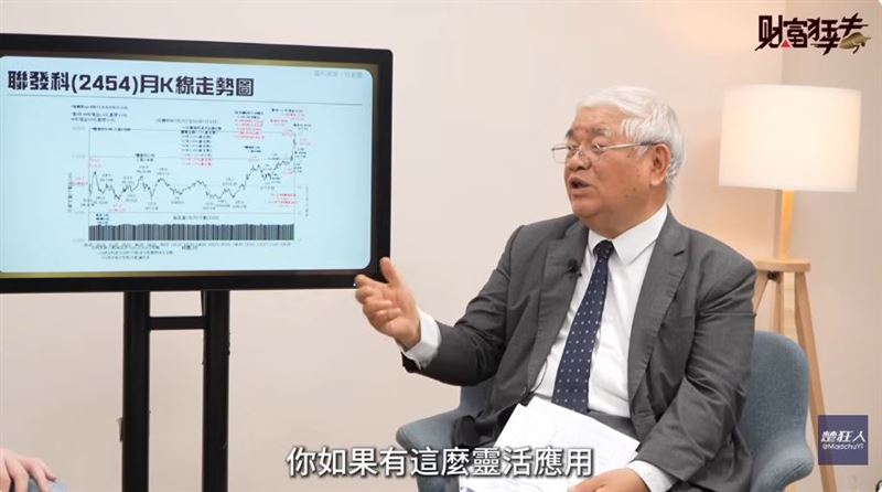 財經專家杜金龍在YouTube財經節目《財富狂犇》分析股市最新動態。（圖／翻攝自YouTube《財富狂犇》）