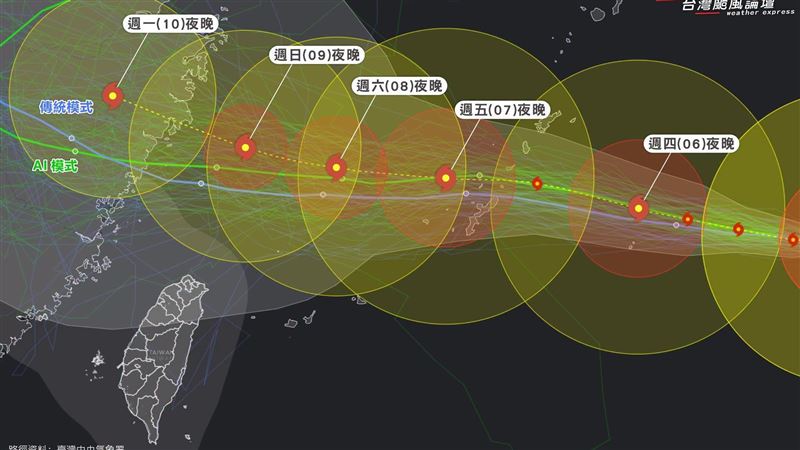 白海豚「如低配版巴威」:中部以北有風雨
