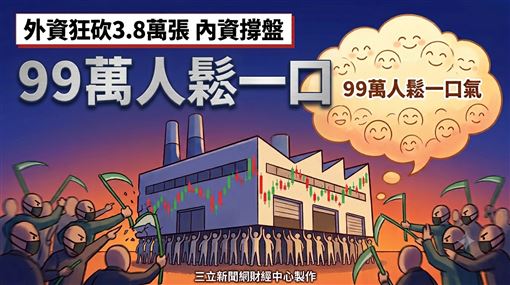 外資砍這檔3.8萬張　它讓99萬人鬆一口氣