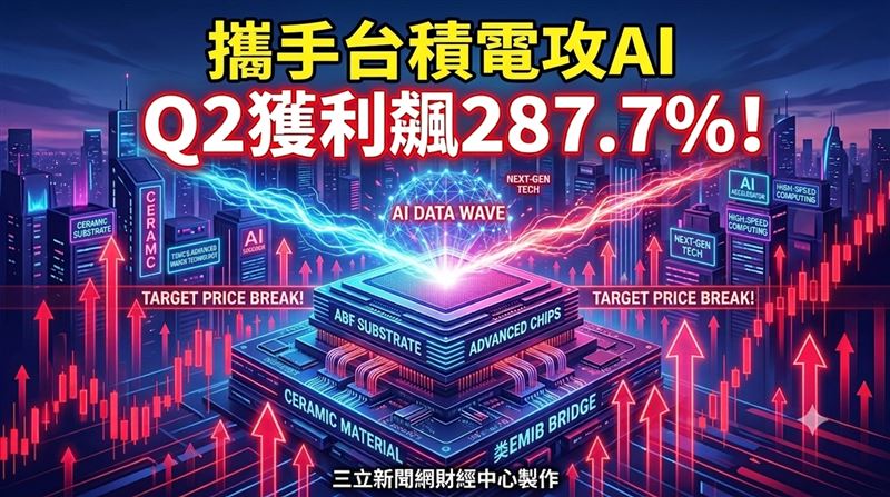 這大廠攜手台積電搶攻AI大潮　衝破目標價