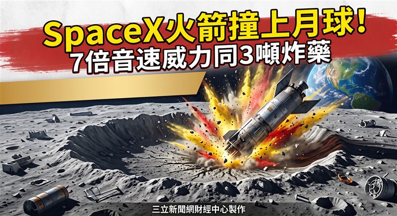 SpaceX廢棄火箭5日下午撞擊月球,時速8700公里、相當7倍音速,威力媲美3噸TNT炸藥,恐留下27公尺寬隕石坑。(圖/三立新聞網財經中心蕭榕AI製圖)