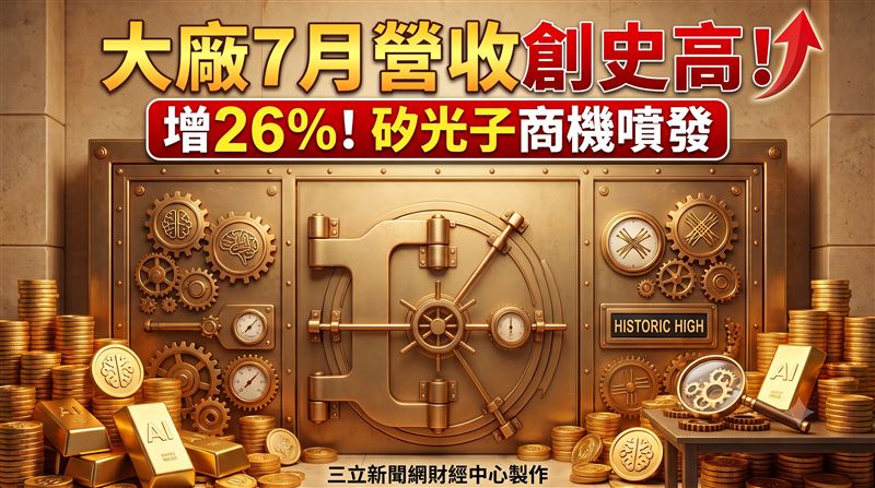 7月營收創史高　汎銓矽光子商機爆發！