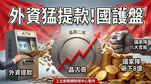 聯電成外資提款機！國家隊霸氣砸8億護盤