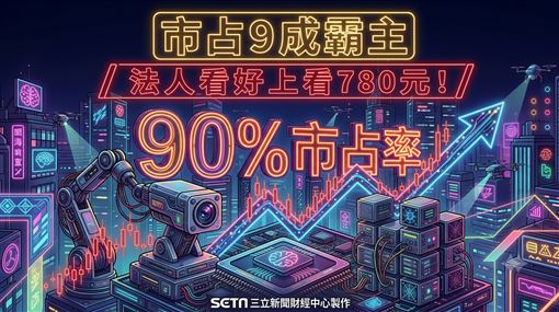 這AOI大廠市占衝上9成　目標價上看780元