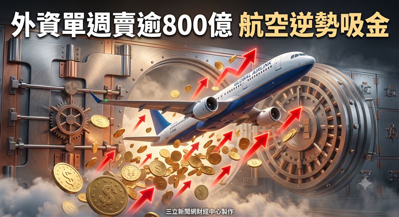 上週外資在集中市場賣超824.55億元,賣超旺宏3.77萬張最多,另買超長榮航13.70萬張最多。(圖/三立新聞網財經中心蕭榕AI製圖)