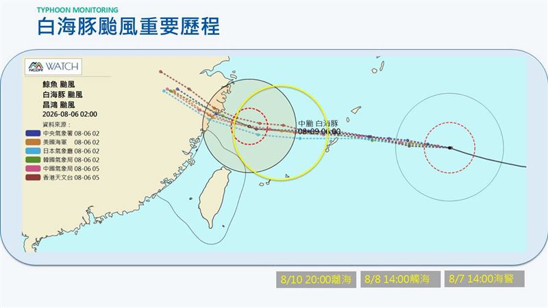 賈新興預估,白海豚將於明日下午2時發布海警的機率高。(圖/翻攝自賈新興臉書)