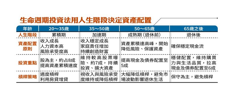 (圖/鏡週刊)