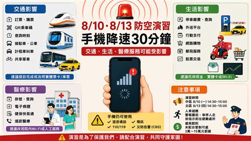 新聞封面