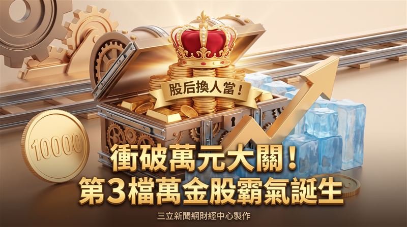 滑軌族群龍頭川湖(2059)逆勢走強,盤中一度衝上10035元,成為台股當中第二檔、也是第三度站上萬元大關的個股,並同步帶動同族群概念股跟漲。(圖/AI製圖)