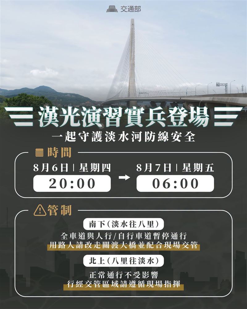配合漢光演習,淡江大橋將進行夜間封閉,請大家注意改道,封閉時間8/6(四)20:00 - 8/7(五)06:00。(圖/翻攝自交通部臉書)