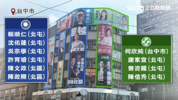 兩黨的候選人也分別一人占據一邊