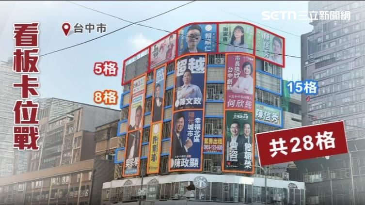 牆上總共有28格的空間可以掛看板