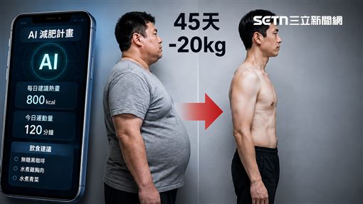 靠AI減肥45天瘦20KG！男多重器官衰竭險死