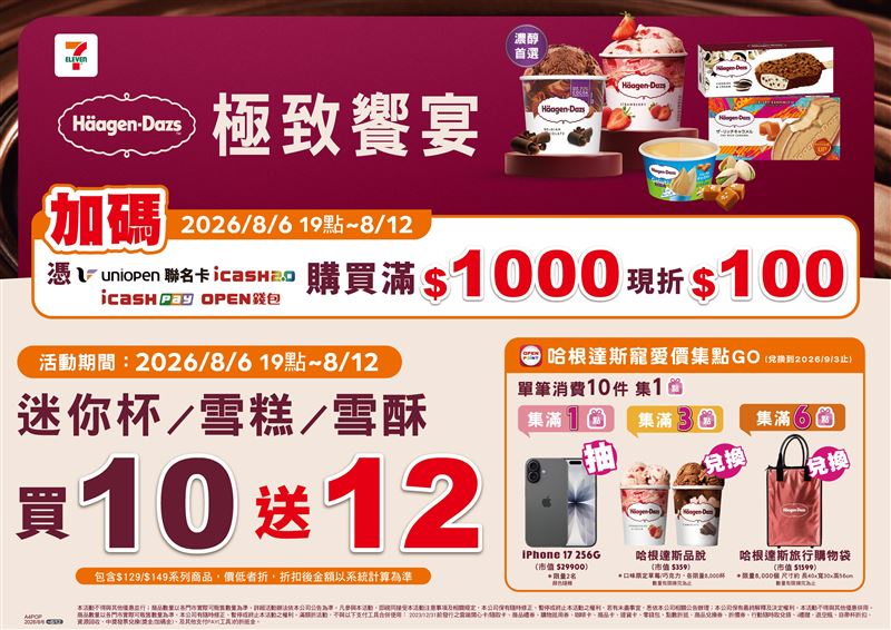 7-ELEVEN即日晚間19點起至8月12日止全台門市推出哈根達斯祭出寵愛價。(圖/品牌業者提供)