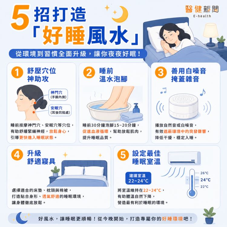5招打造「好睡風水」,幫大腦按下關機鍵。(圖/醫健新聞網提供)