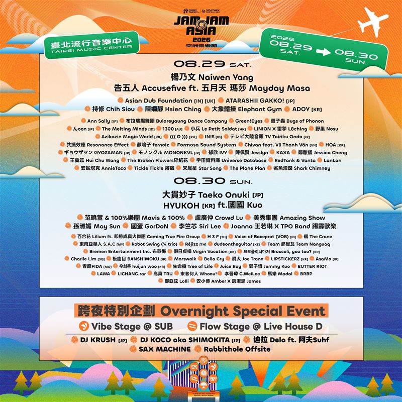 「JAM JAM ASIA亞洲音樂節」演出陣容強大。(圖/北流提供)