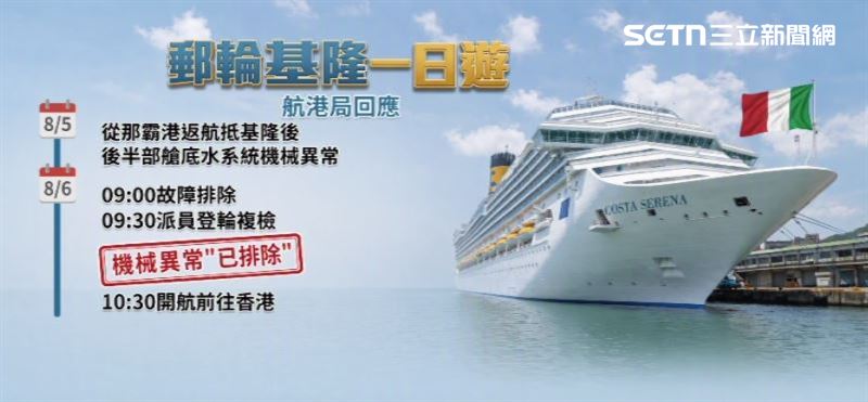 歌詩達莎倫娜號受到機械故障影響,延後啟航時間