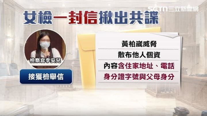 檢察官李安兒接獲檢舉信,開始比對與調查