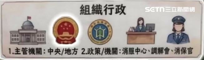 市政府製作的文宣品中出現中國國徽