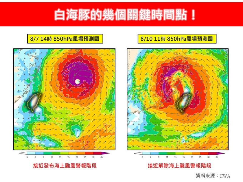 白海豚的幾個關鍵時間點。(圖/翻攝自林老師氣象站臉書)