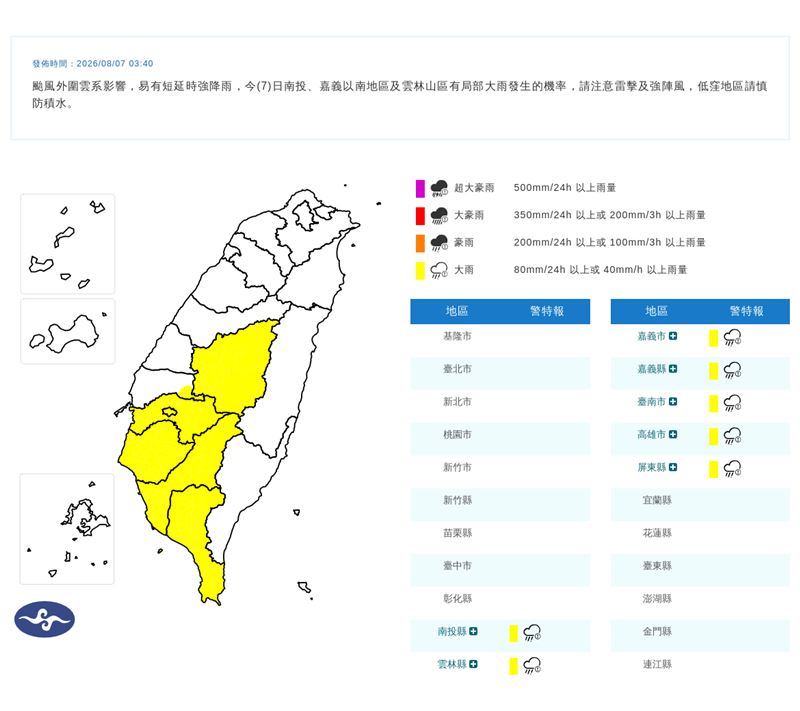 受到颱風外圍雲系影響,氣象署今日清晨針對7縣市發布「大雨特報」。(圖/翻攝自氣象署官網)