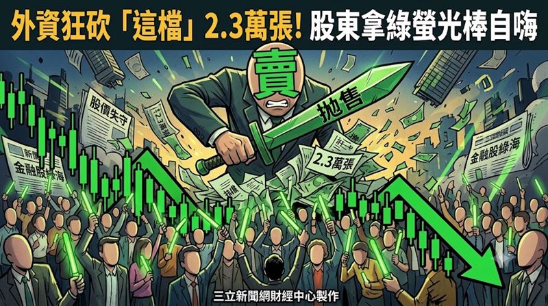 擁有逾38萬名股東的臺企銀(2834),慘淪外資斬殺對象,單日狠砍2萬3309張,股價因此承壓,下跌0.2元、跌幅1.19%,收在16.55元。(圖/三立新聞網財經中心蕭榕AI製圖)