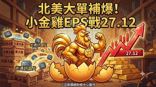 北美訂單補爆　聯發科小金雞EPS至27.12元