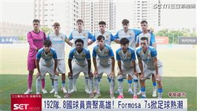 8國球員齊聚高雄　Formosa 7s掀足球熱潮